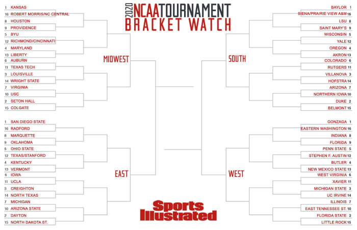 2020-bracket-watch-jim-march-6